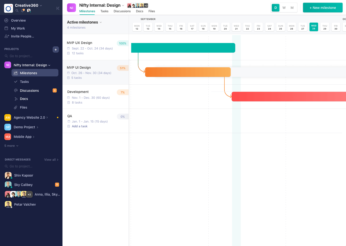 Best Gantt Chart Apps for Project Management (Free & Paid)