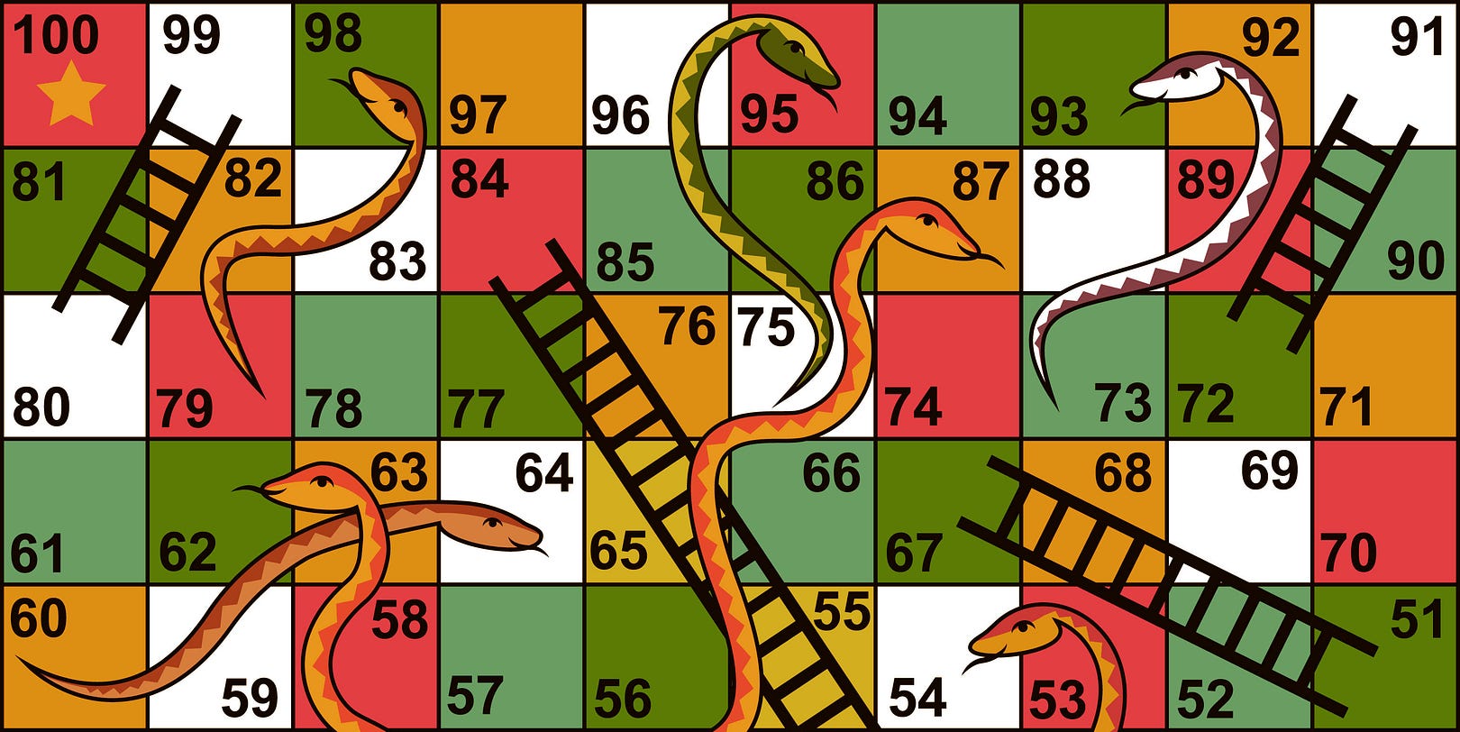 Snakes and ladders - Wikipedia