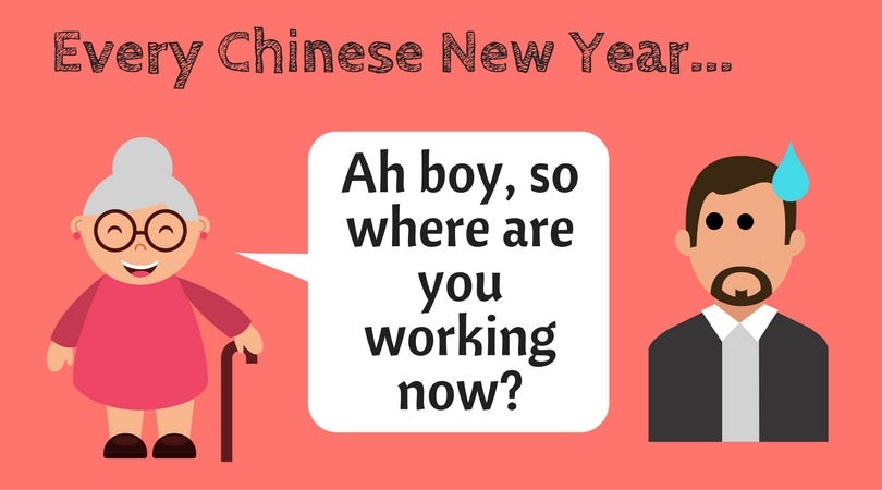 Inconvenient questions for entrepreneurs during Chinese New Year | by