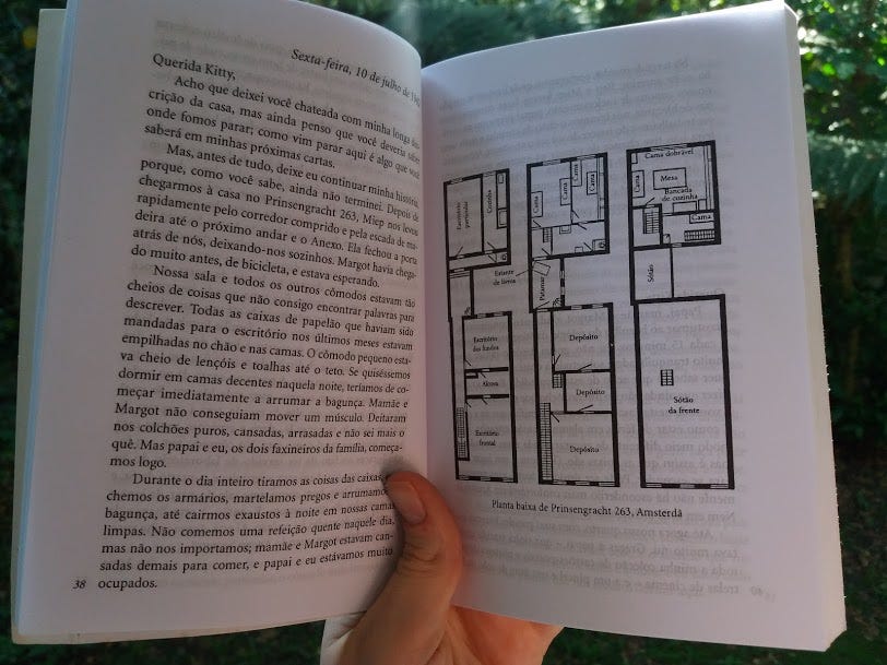 Revisitando A Casa De Anne Frank Anne Frank Foi Uma Daquelas Pessoas Que By Sofia Hohmann Medium