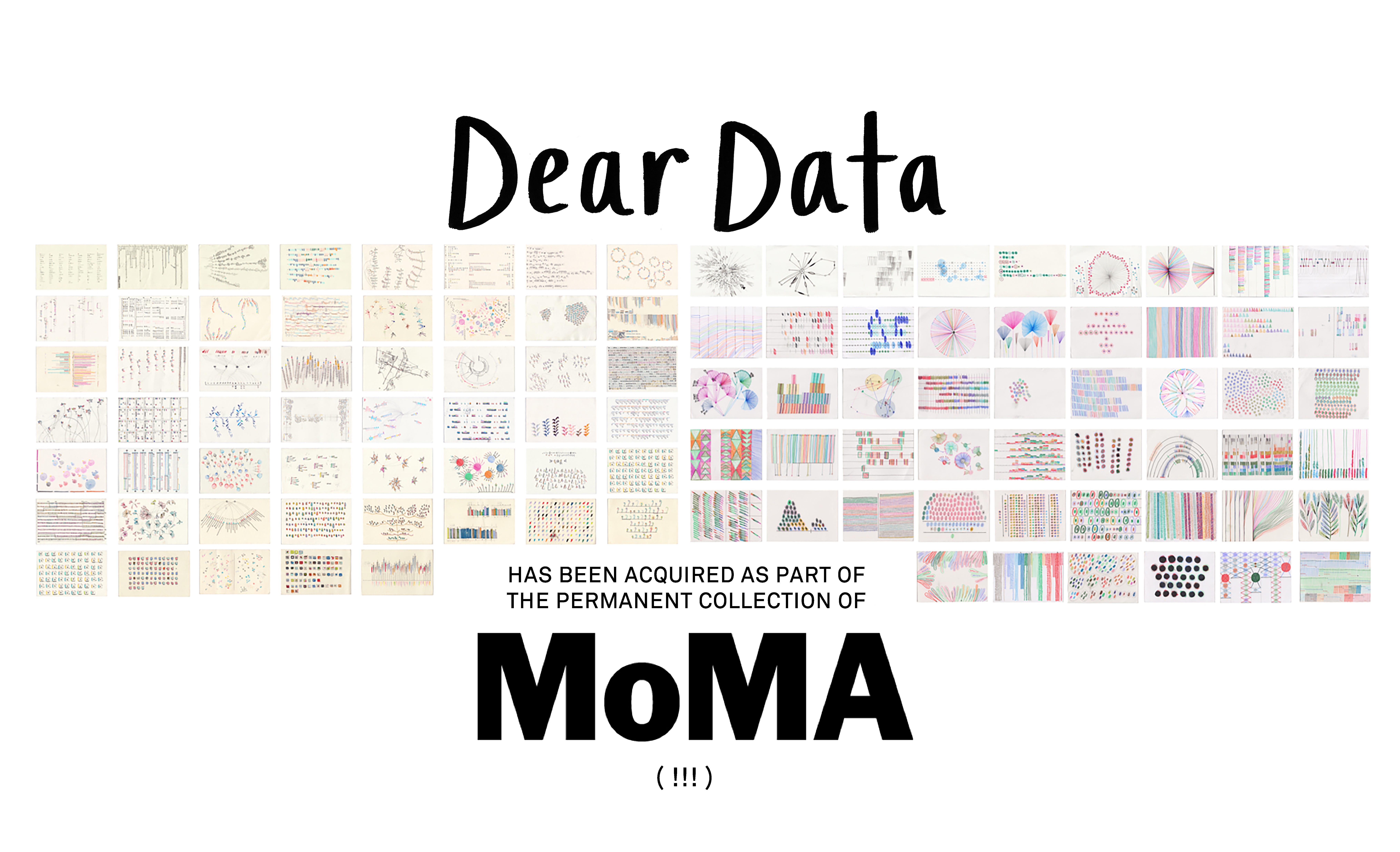 Dear Data has been acquired by MoMA, but this isn't what we are most  excited about. | by giorgia lupi | Medium