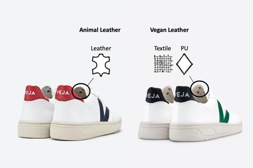 vegan shoes veja
