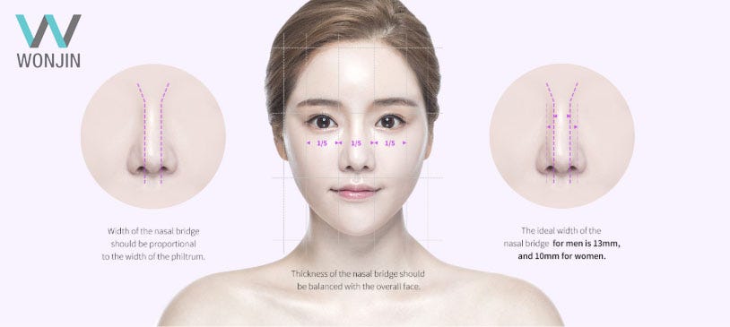Wide Nose Bridge Complex Korea Rhinoplasty Go By Jeanette Park Medium