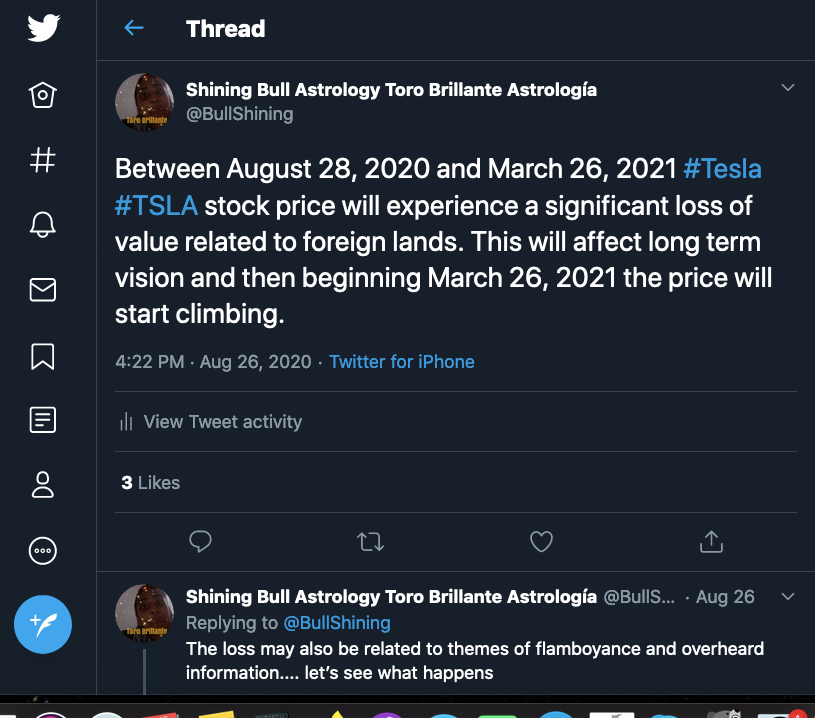 Tesla Tsla Price Prediction With Astrology By Shining Bull Astrology Medium