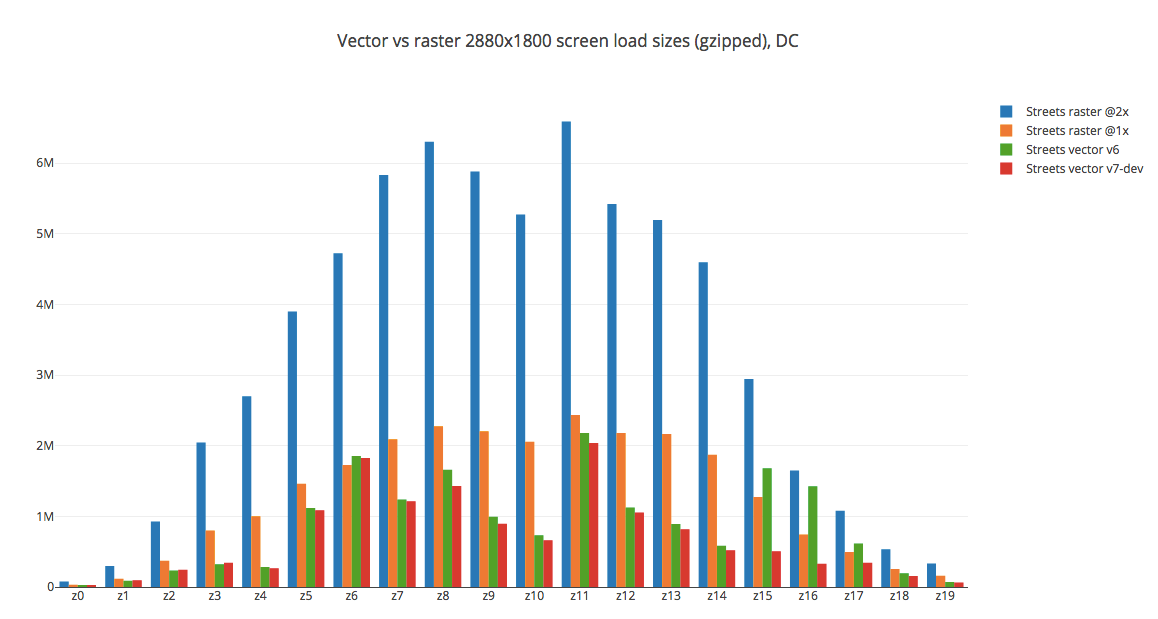 Mapbox ️ Leaflet. By Chelsea Goddard by Mapbox maps for developers