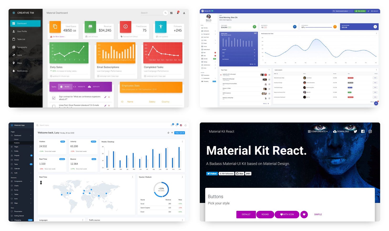 Next.js with MaterialUI. How to use Nextjs with Material UI and… by Melih Yumak ITNEXT