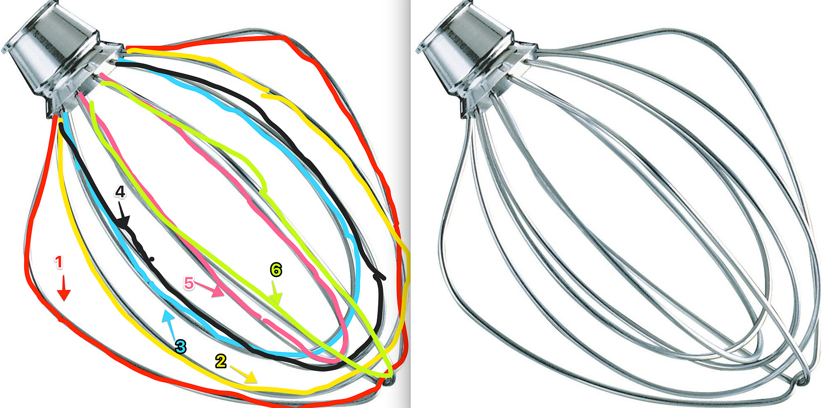 KitchenAid Mixer attachments All 83 attachments, addons, and