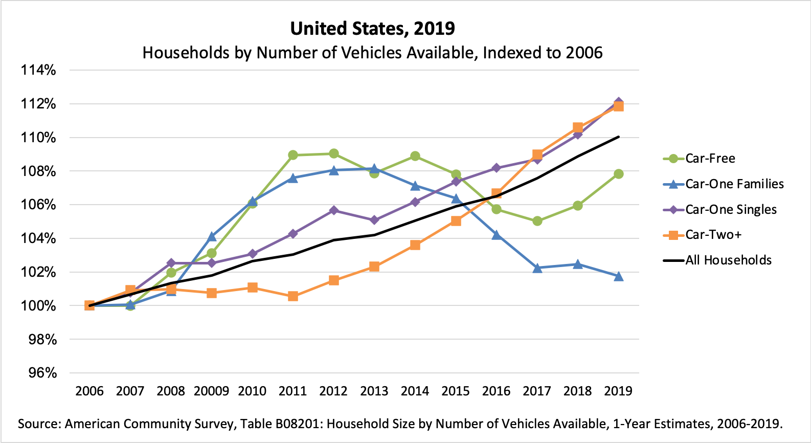 Sarah jo peterson dissertation 05 image