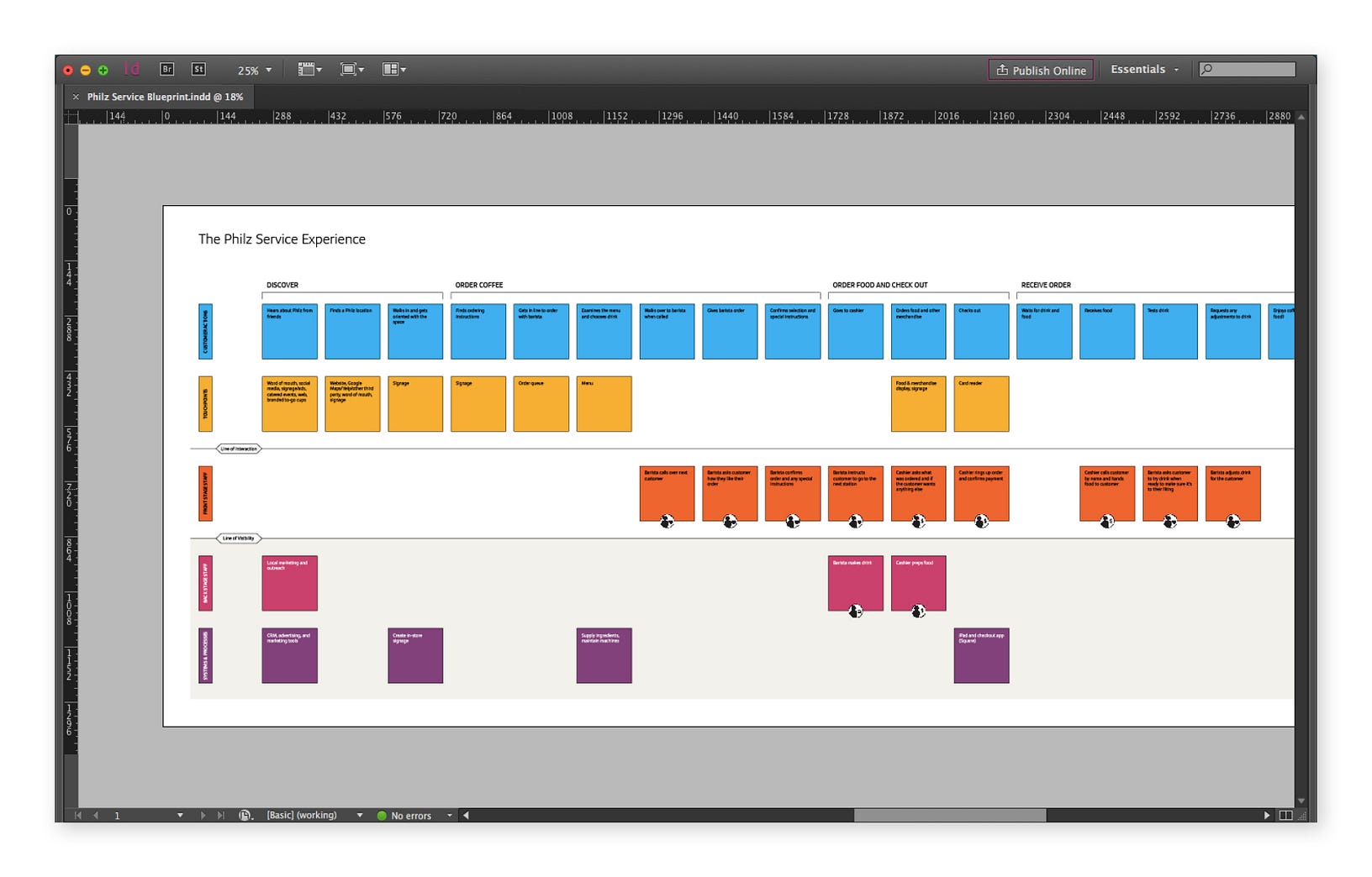 indesign data merge images relative path