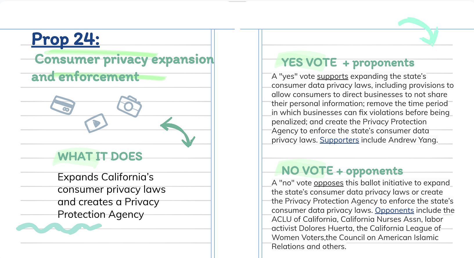 An Illustrated Voter’s Guide to California’s 2020 State Propositions