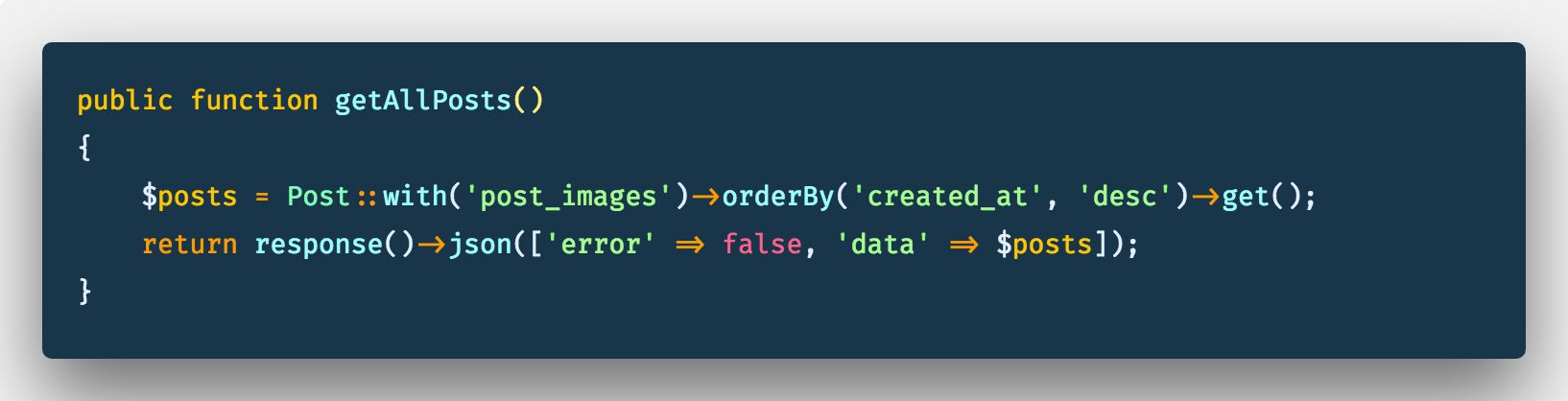 This is image title This is image title