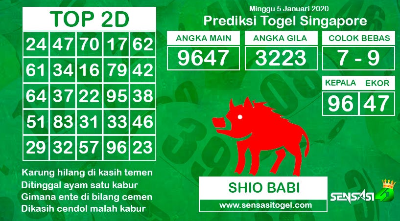 Prediksi Togel Akurat Minggu 05 Januari 2020 By Jhony Parlay Medium