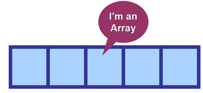 Data Structures 101: Arrays — A Visual Introduction for Beginners