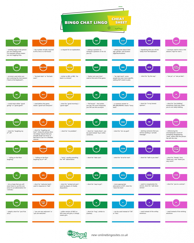 Gossip Bingo Promotion Codes Gossip Bingo Promotion Codes
