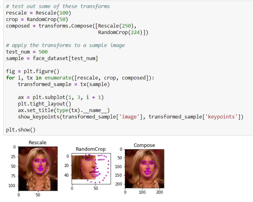 Facial Keypoint Detection: Detect relevant features of face in a go ...