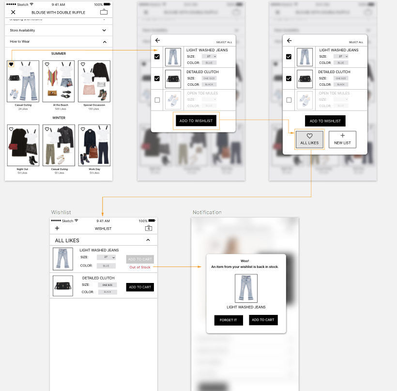 Why most people don't use retail shopping apps | by Maya Frai | UX  Collective