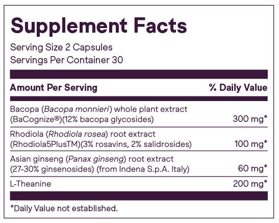 Plato's supplement facts panel