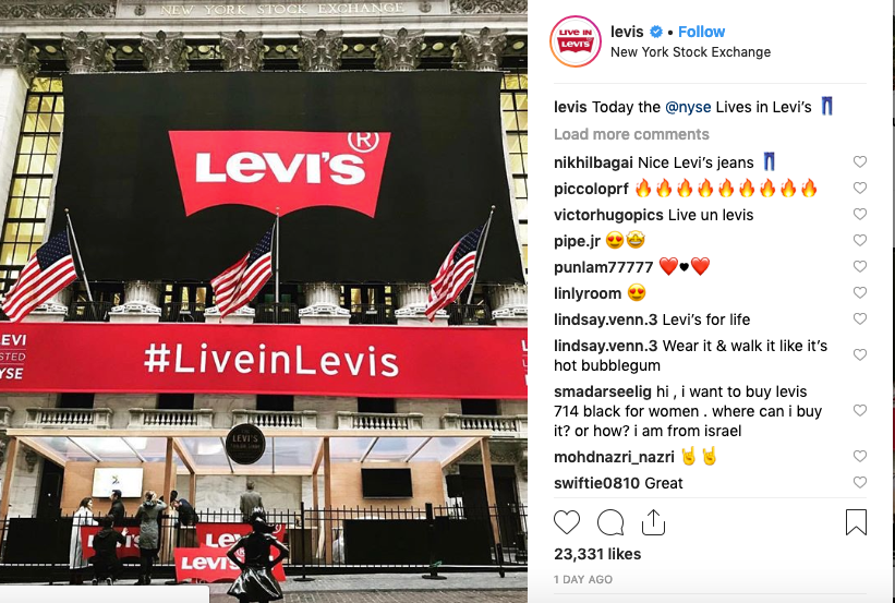 levi's stock today