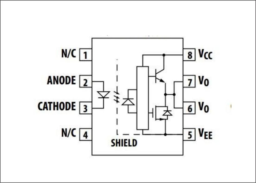 A3120 pinout