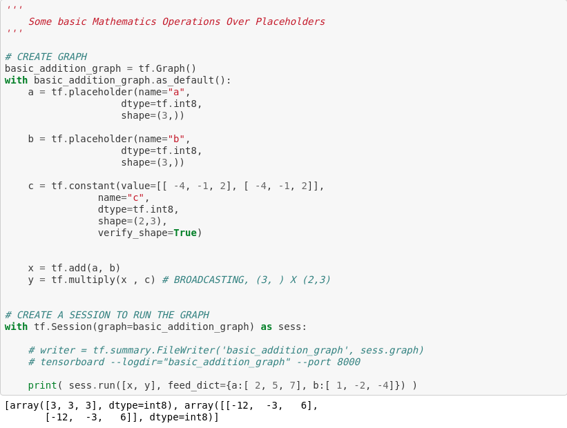 Tensorflow 1.x to Tensorflow 2.0 — Coding changes | by Imran us Salam ...