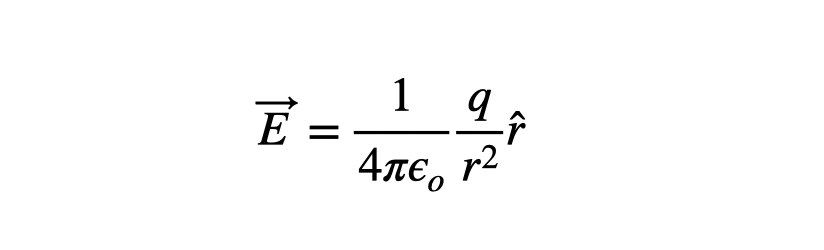 Electric Field Due To A Uniformly Charged Ring By Rhett Allain The Startup Medium