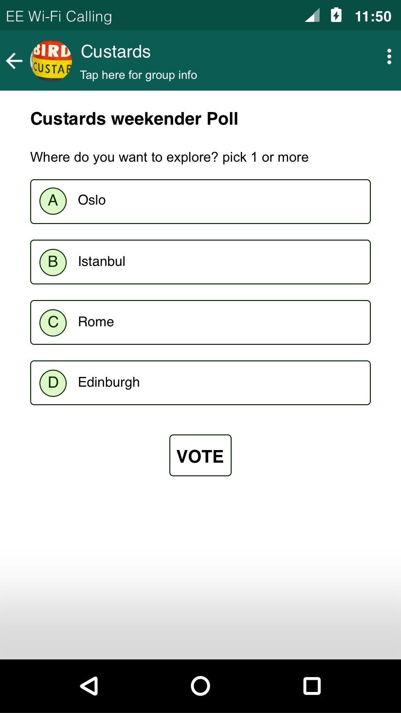 WhatsApp new feature: Polling. Use case: Chloe’s friends want to go on