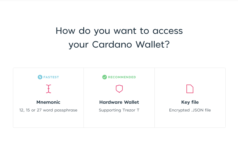 Как перевести cardano на ledger
