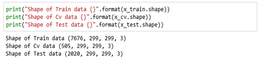 Detection of face Manipulated Videos using Deep Learning | by Santosh ...