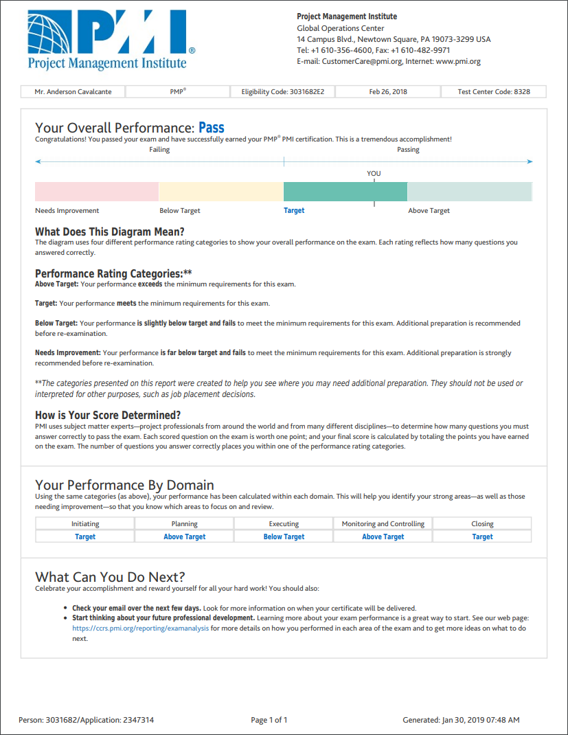 How I Ve Passed At Pmp Exam Part 2 Of 2 By Anderson Cavalcante Medium