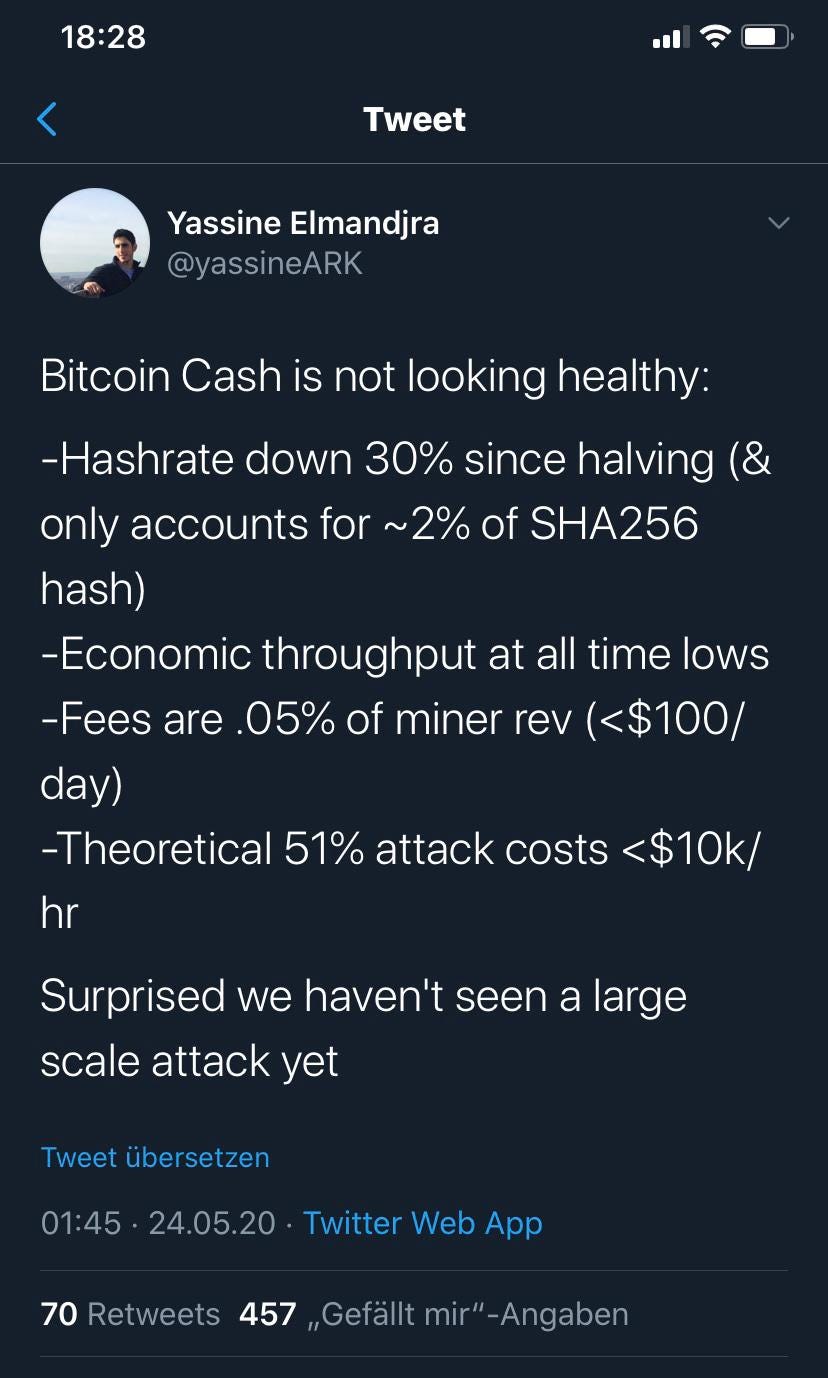 bitcoin cash not working