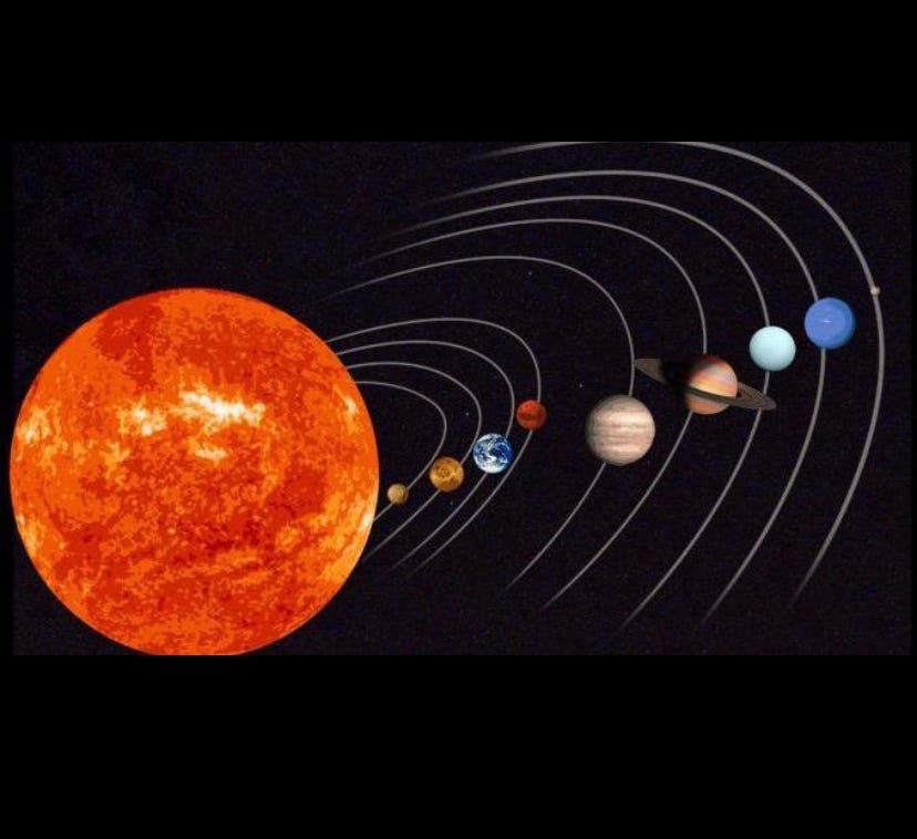 The Future Of The Solar System Joseph Kamanda Kimona
