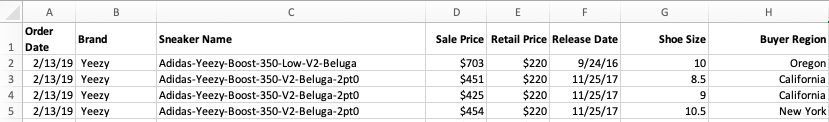 Stockx Size Chart