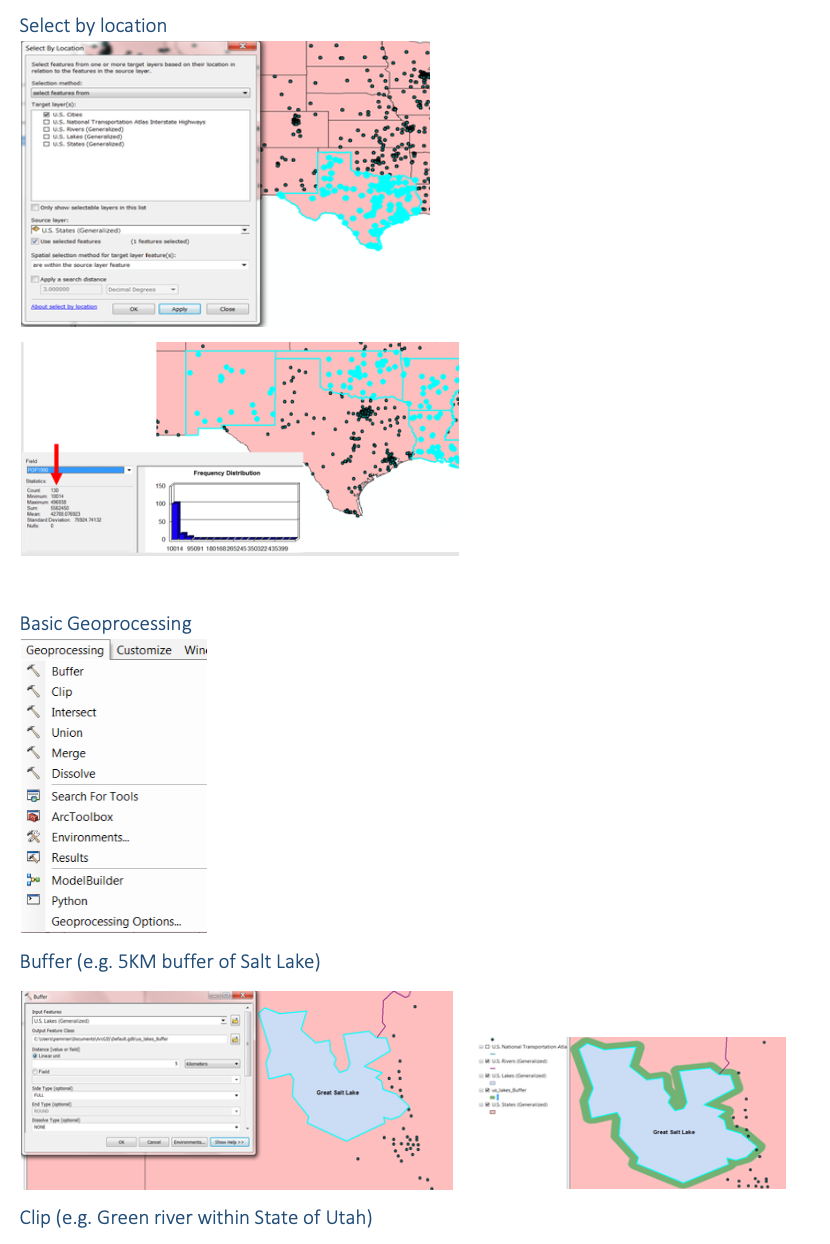 Learn ArcGIS. ArcGIS creates maps that require… by Jyothi Gupta Medium