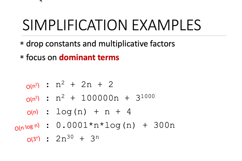 Big O Notation | 6.00.1X | Dive Into DataScience (DIDS)