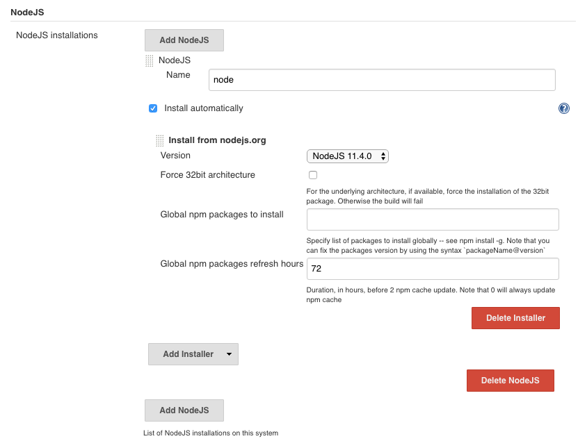 Cypress E2e Testing In The Jenkins Pipeline By Ronnie Schaniel Medium