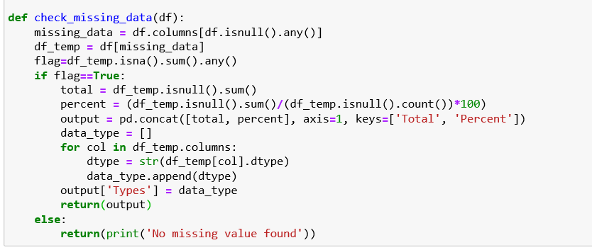 Data Cleansing In Ml Using Python Functions Models Don T Like Dirty Data By Anju Rajbangshi Datadriveninvestor