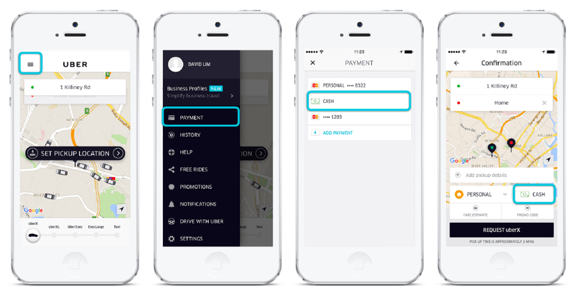 How To Create A Rideshare App For Your Offline Business By Mobindustry Datadriveninvestor