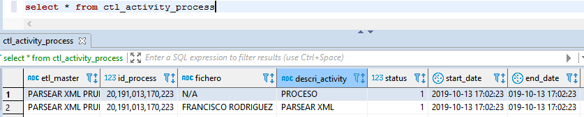 Easy ETL with Python: a step by step tutorial | by Marcello Bresin | Medium