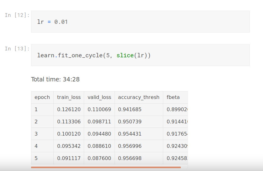 Git labels vs tags