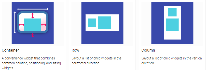 Flutter Rows And Columns Understanding Layouts Design And - Vrogue