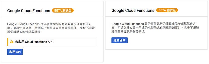 Hands On I 使用google Cloud Function 來串接dialogflow Webhook By Wolke 林建宏 Wolkesau Medium Hands On I 使用google Cloud Function 來串接dialogflow Webhook By Wolke 林建宏 Wolkesau Medium