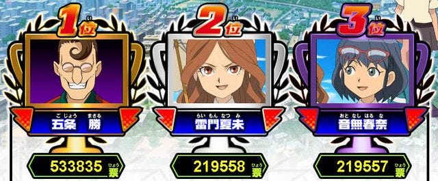 為何人氣選舉常出現離奇投票結果 宅界友人近日傳來一單有趣的消息 阿唯覺得除了笑笑以外 背後原因值得深究 By 阿唯 Medium 為何人氣選舉常出現離奇投票結果 宅界友人近日傳來一單有趣的消息 阿唯覺得除了笑笑以外 背後原因值得深究 By 阿唯 Medium