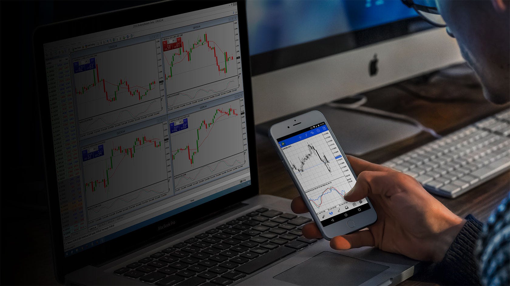 forex cho người mới chơi