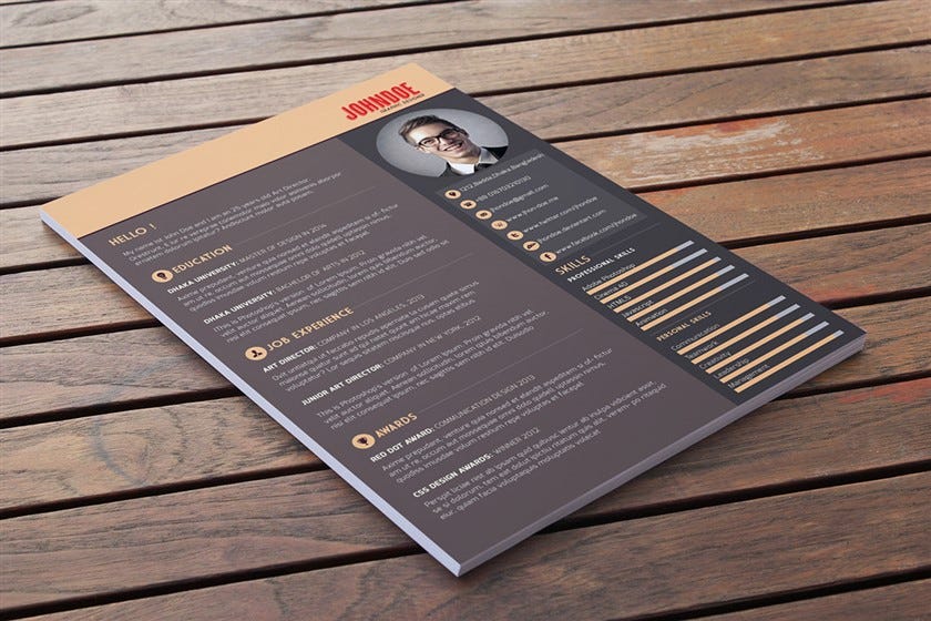 Download Resume/ CV Mocup Collection 1. 1. CV TEMPLATE | by PSD ...
