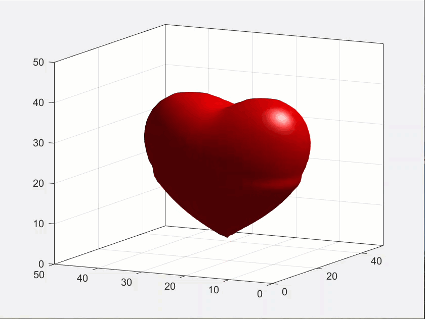 Hear from Engineers and Scientists About Why They Love MATLAB by