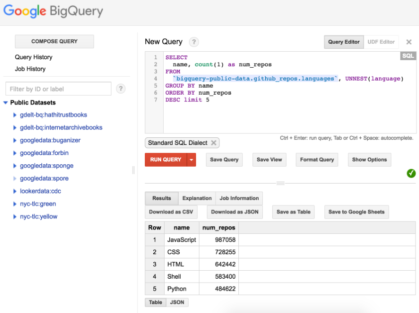 Learn SQL with Big query for non-techies. Part 1 - pratalytics - Medium