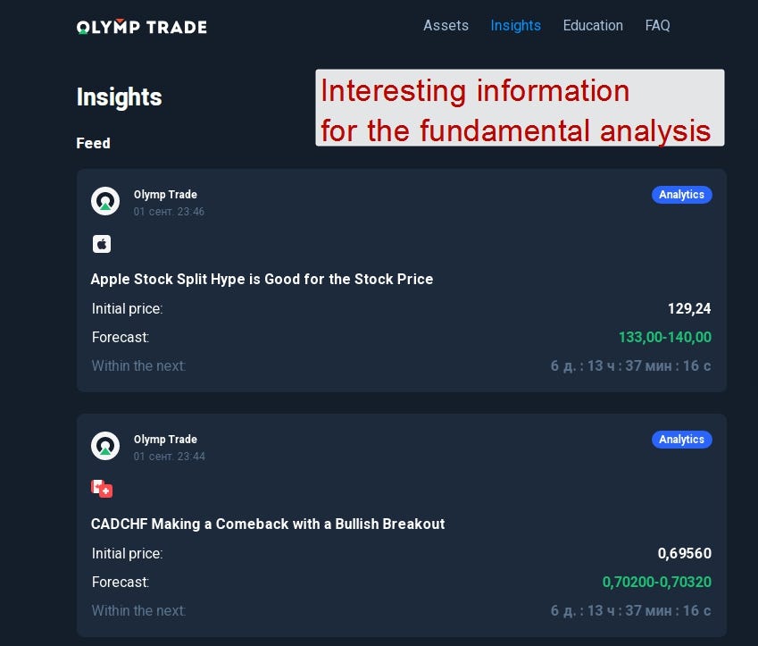 What is Olymp Trade? 5 Things You Need to Know | by Manii Agraval | Trading  with profit | Sep, 2020 | Medium