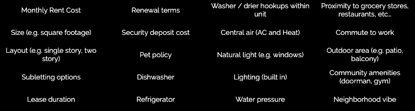 decision matrix categories