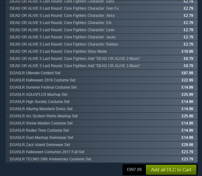 Microtransactions Dlc Season Passes And What I Hate About Them By Daniel Mayfair Medium