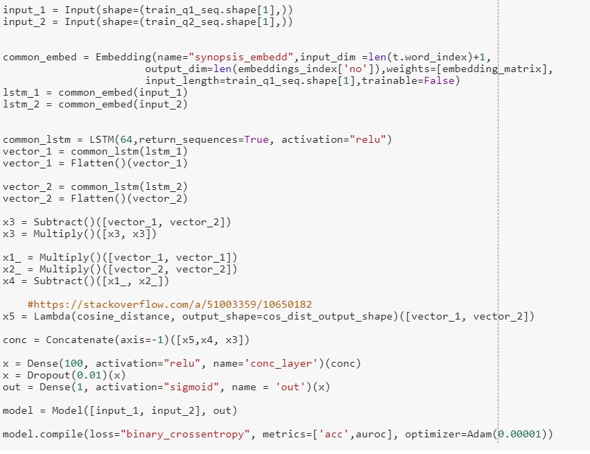 Siamese Network Keras for Image and Text similarity. | by Prabhnoor ...